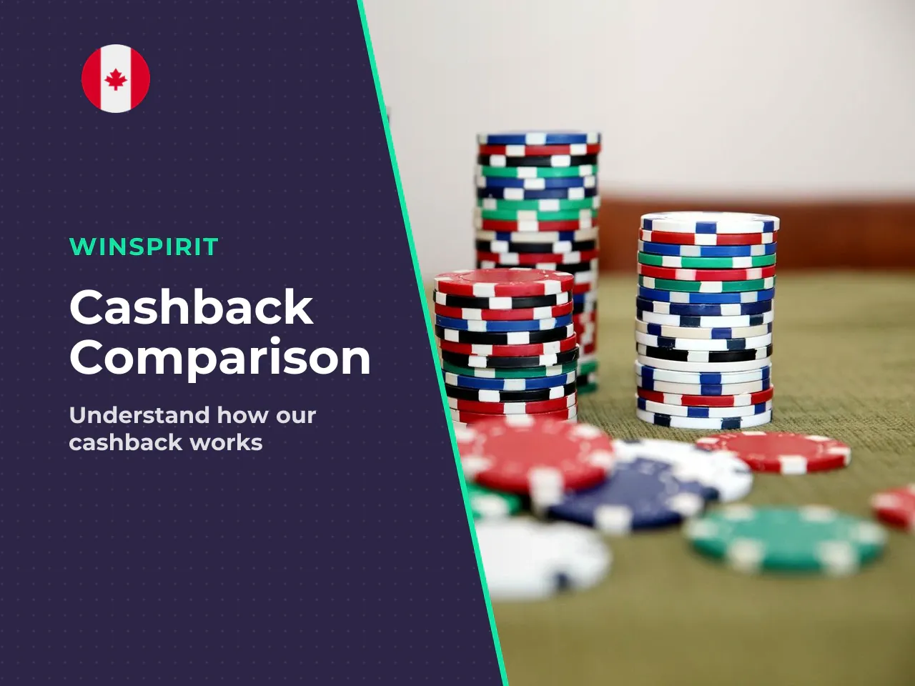 Casino Cashback vs Other Promotional Cashback