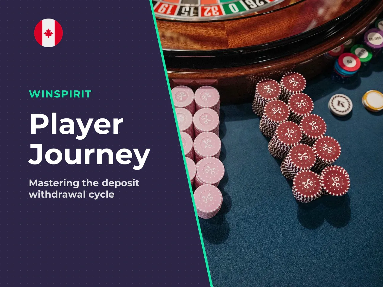 From Deposit to Withdrawal The Basic