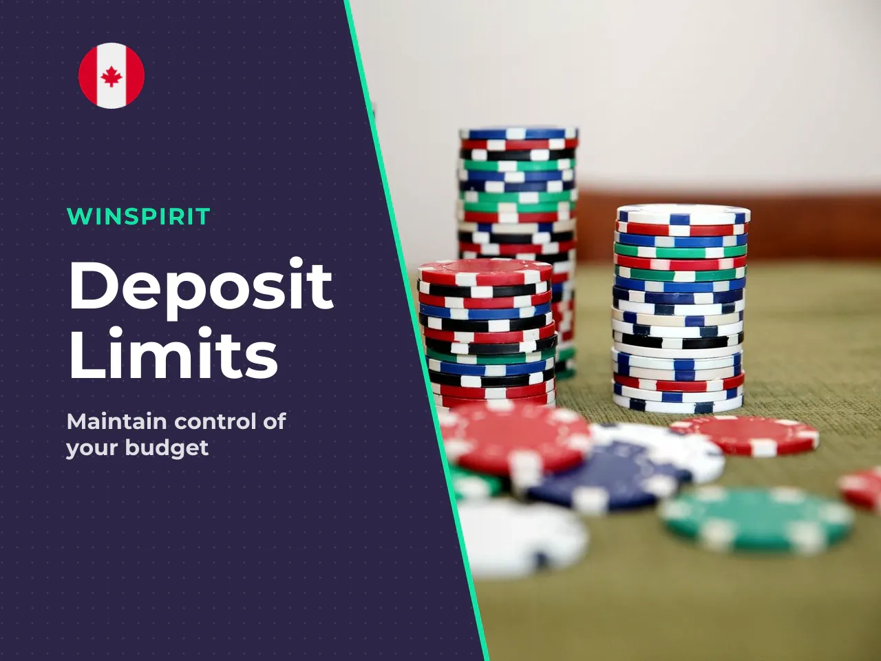 Can Players Set Deposit Limits Before